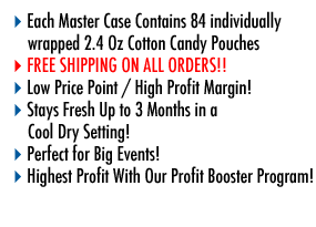 Cotton Candy Fundraiser Features