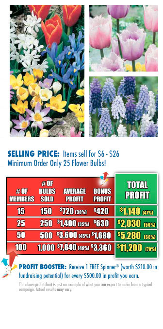 ... Farms closes mail-order business, to shutter stores - El Paso Times