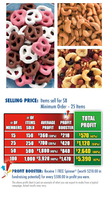 Snack Fundraising