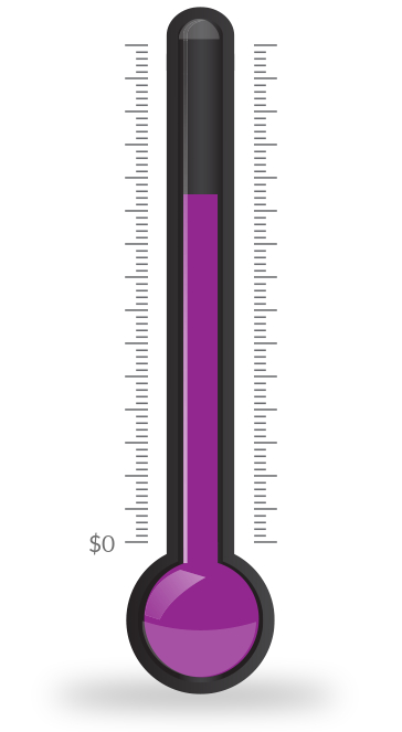 Fundraising ideas for schools, churches, and youth sports teams