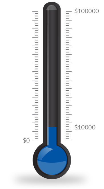Fundraising Progress as of 10/15/18