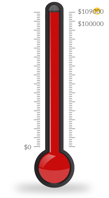 perkasie covered bridge thermometer