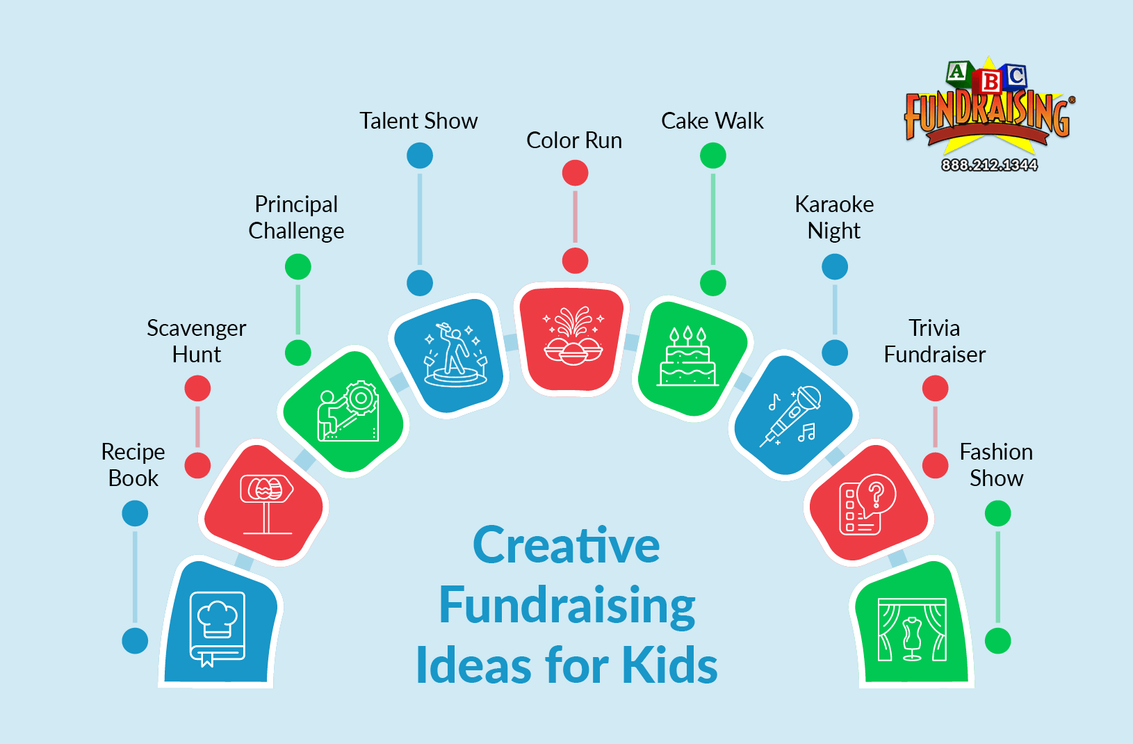Creative Fundraising Ideas for Kids