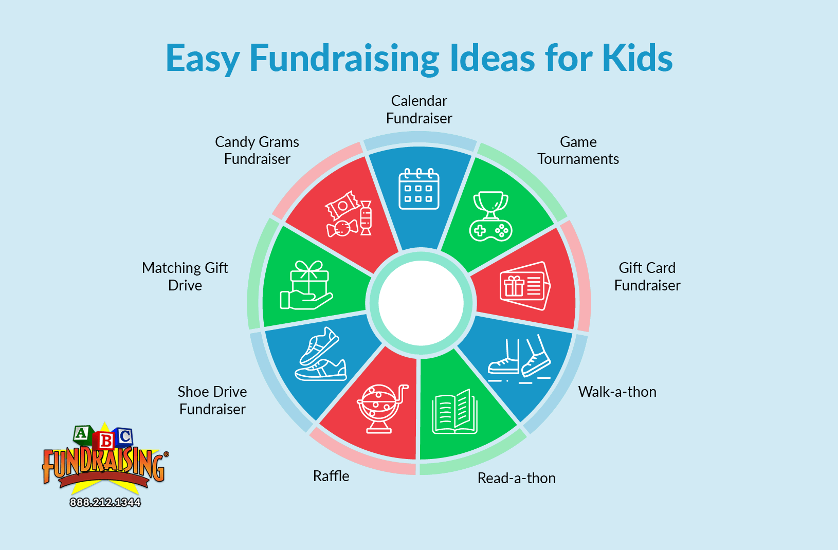 Easy Fundraising Ideas For Kids