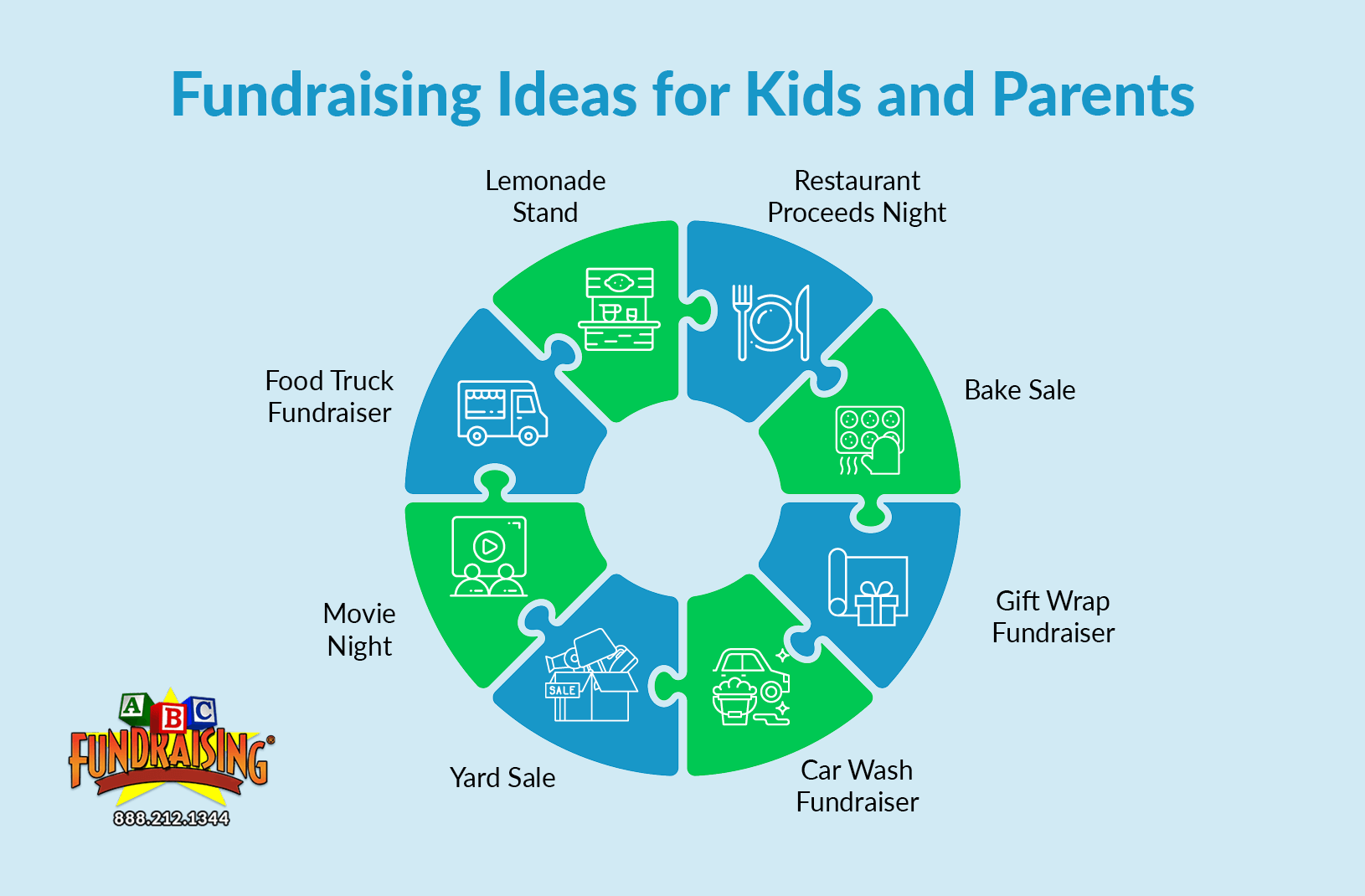 Fundraising Ideas for Kids and Parents