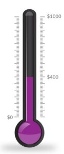 Free Fundraising Thermometer For Non-Profits