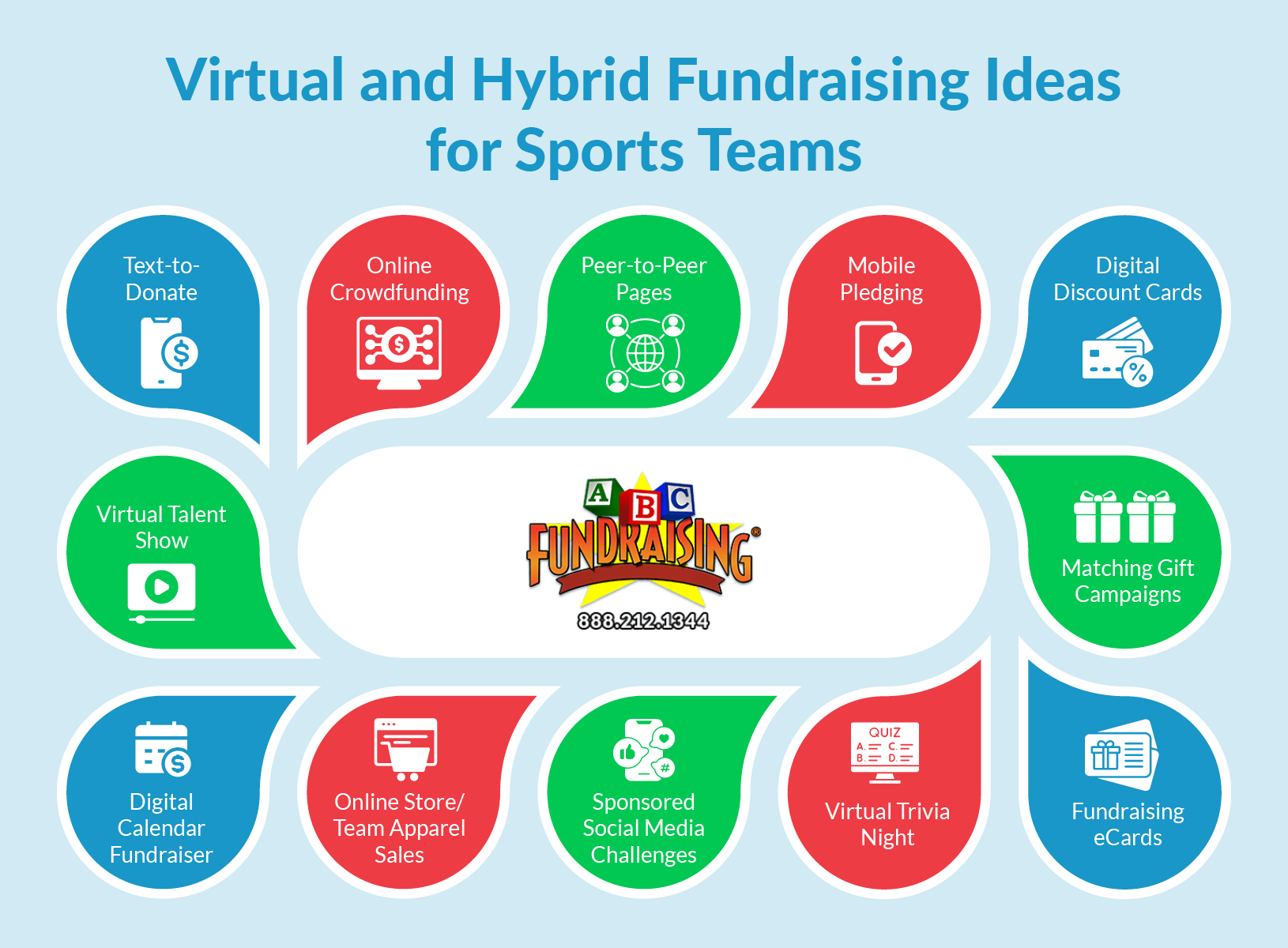Virtual and hybrid fundraising ideas for sports teams.