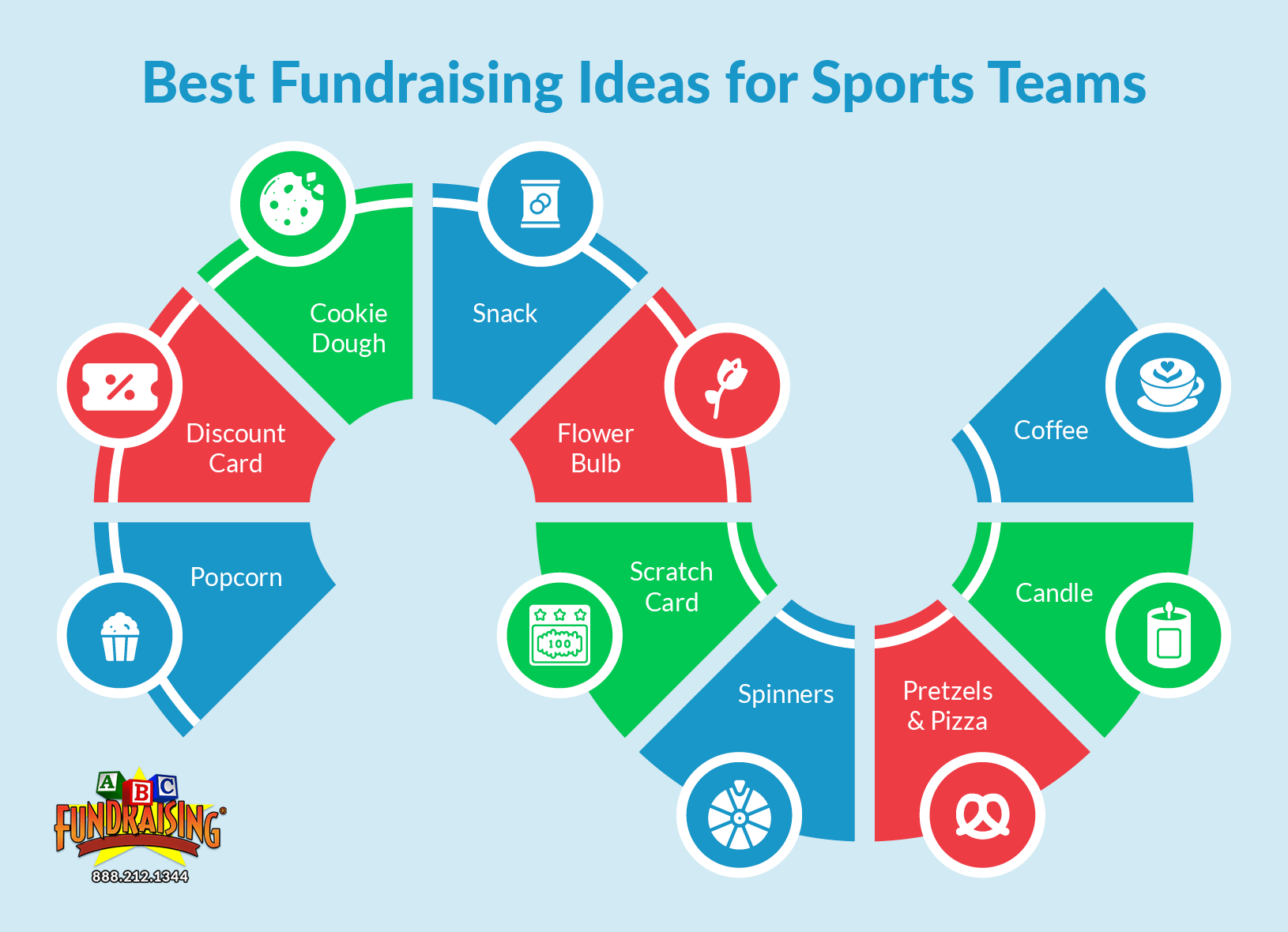 Best fundraising ideas for sports teams, listed below.