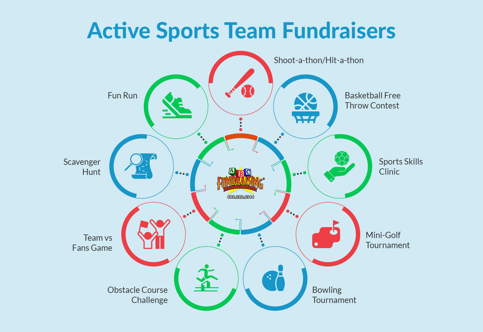Active sports team fundraisers, listed below.