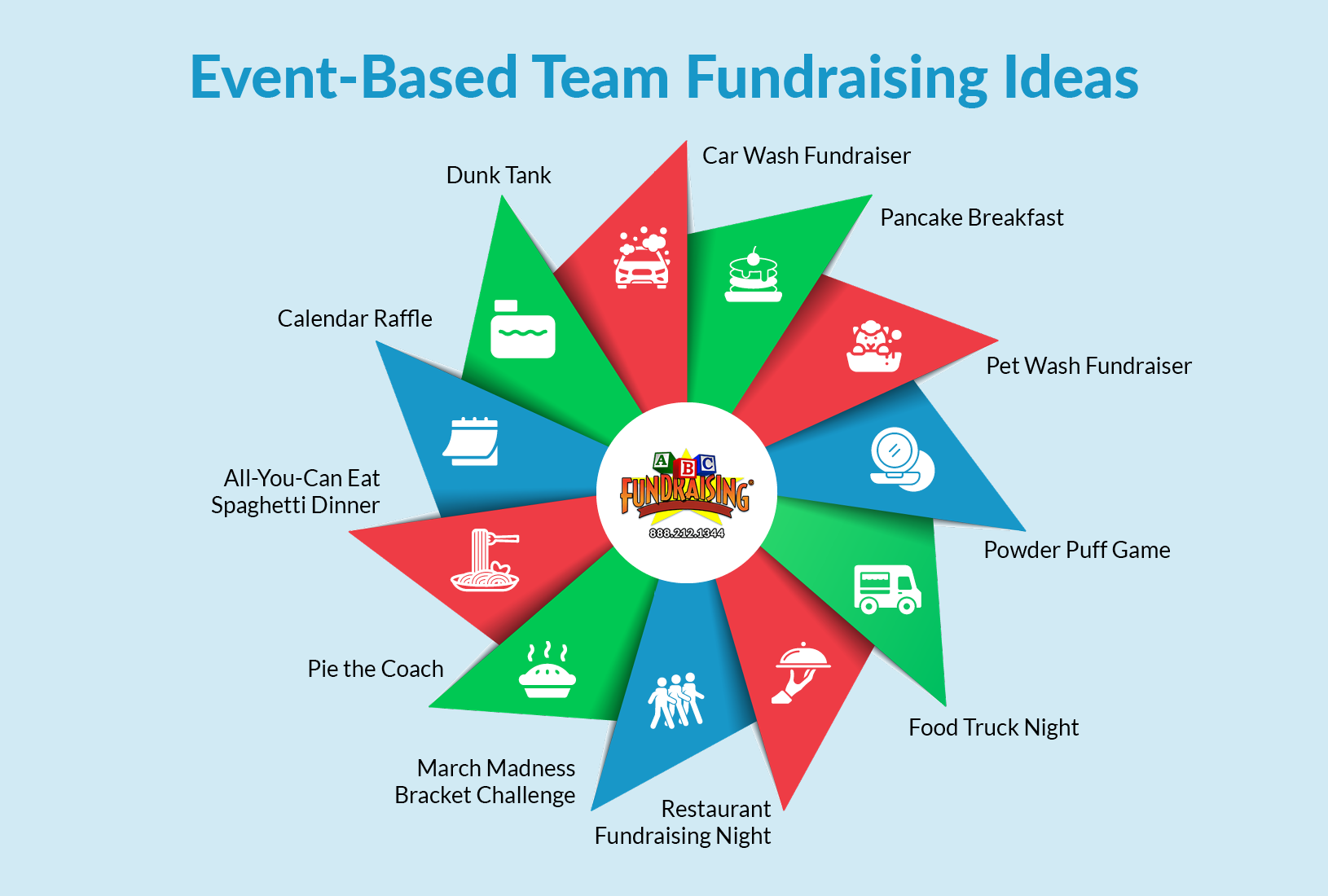 Event-based team fundraising ideas, listed below.