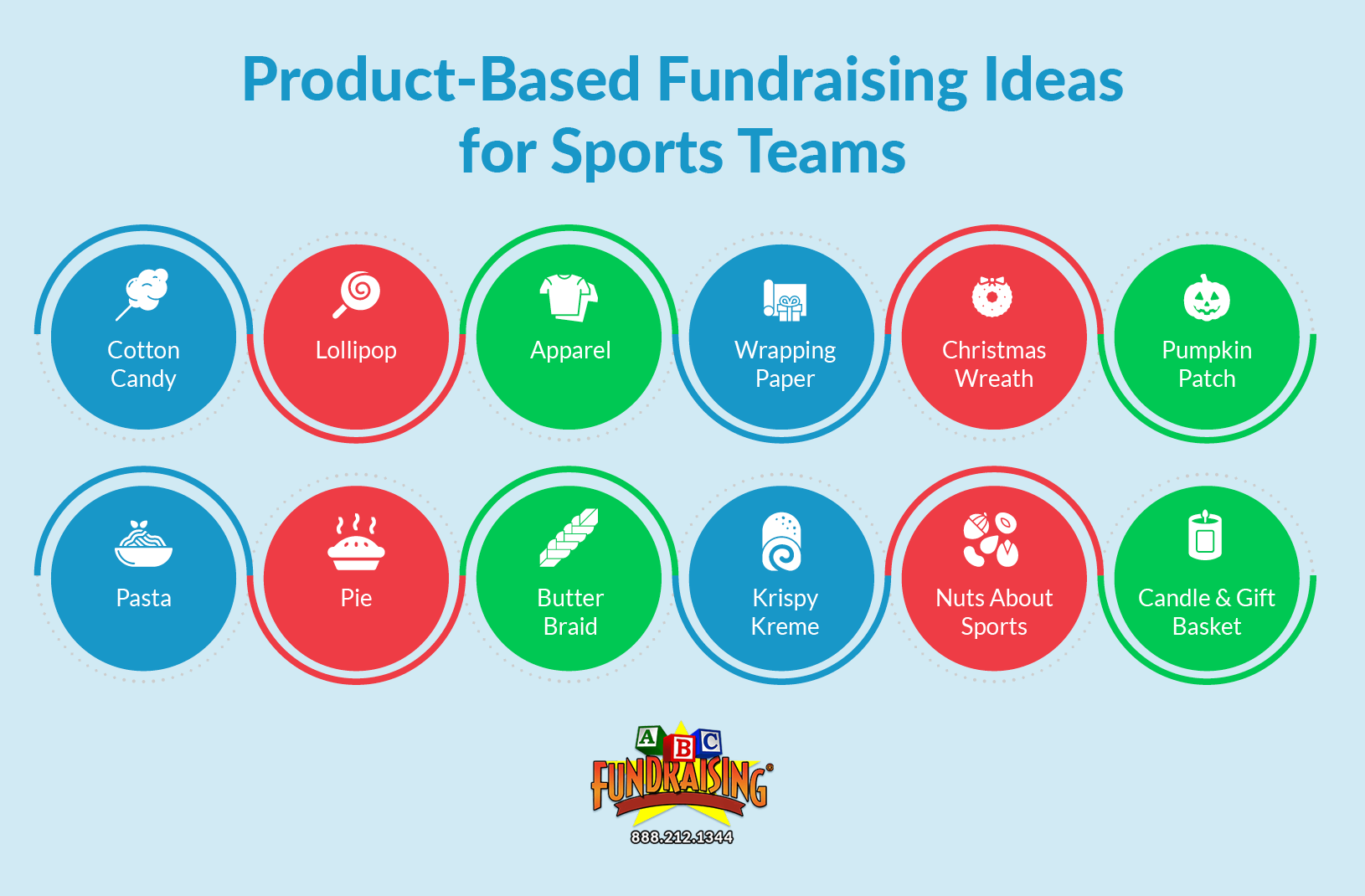 Product-based fundraising ideas for sports teams, listed below.