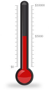 Make A Thermometer Chart Online